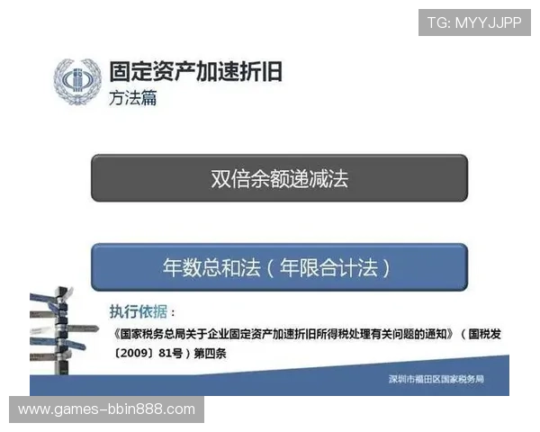 如何有效应对bbin体育到账慢的问题,提升资金到账速度的实用技巧