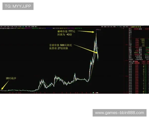 bbin包网安全可靠平台推荐确保玩家资金安全与游戏体验双保障